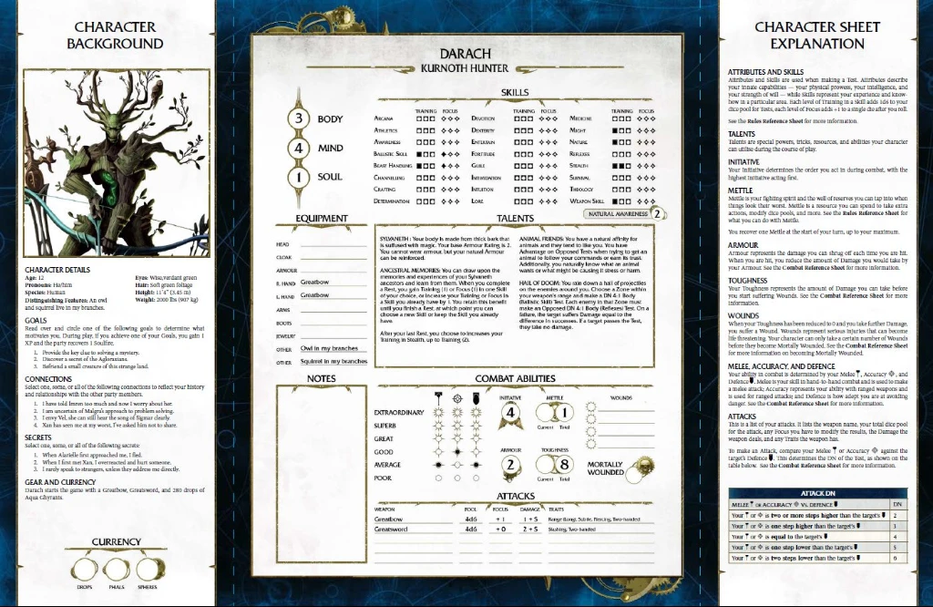 Warhammer Age Of Sigmar: Soulbound, Starter Set 2 Warhammer Age Of Sigmar: Soulbound, Starter Set - Image 2