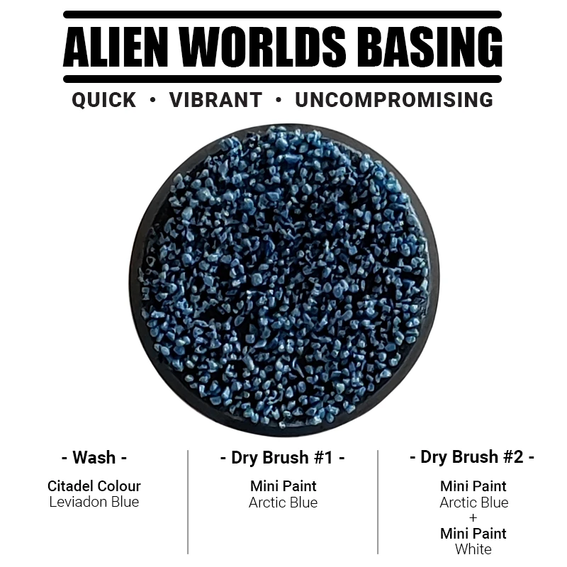 Basing Sand – Aqua Blue 2 Basing Sand – Aqua Blue - Image 2